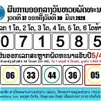 ผลหวยลาว ย้อน หลัง